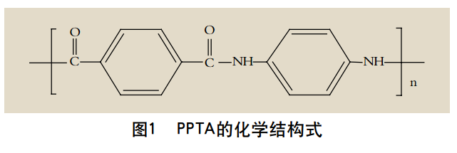 PPTA的化學(xué)結(jié)構(gòu)式