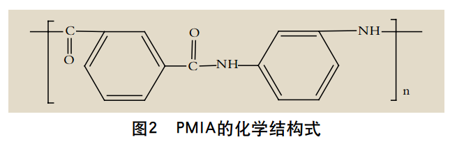 PMIA的化學(xué)結(jié)構(gòu)式