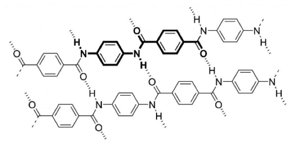 凱夫拉的分子結(jié)構(gòu)